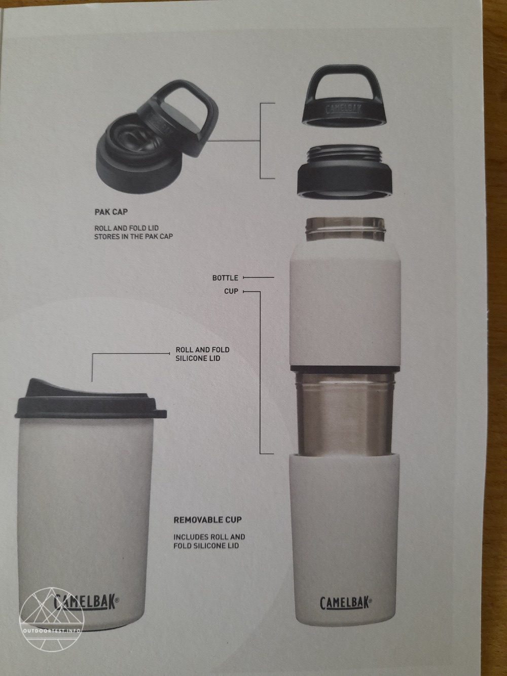 Camelbak Multibev SST