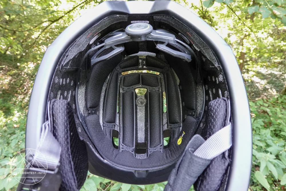 IXS Trigger Fullface Helm