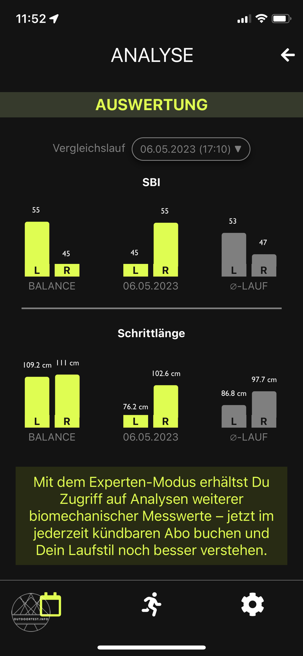 SensoRun Laufanalyse