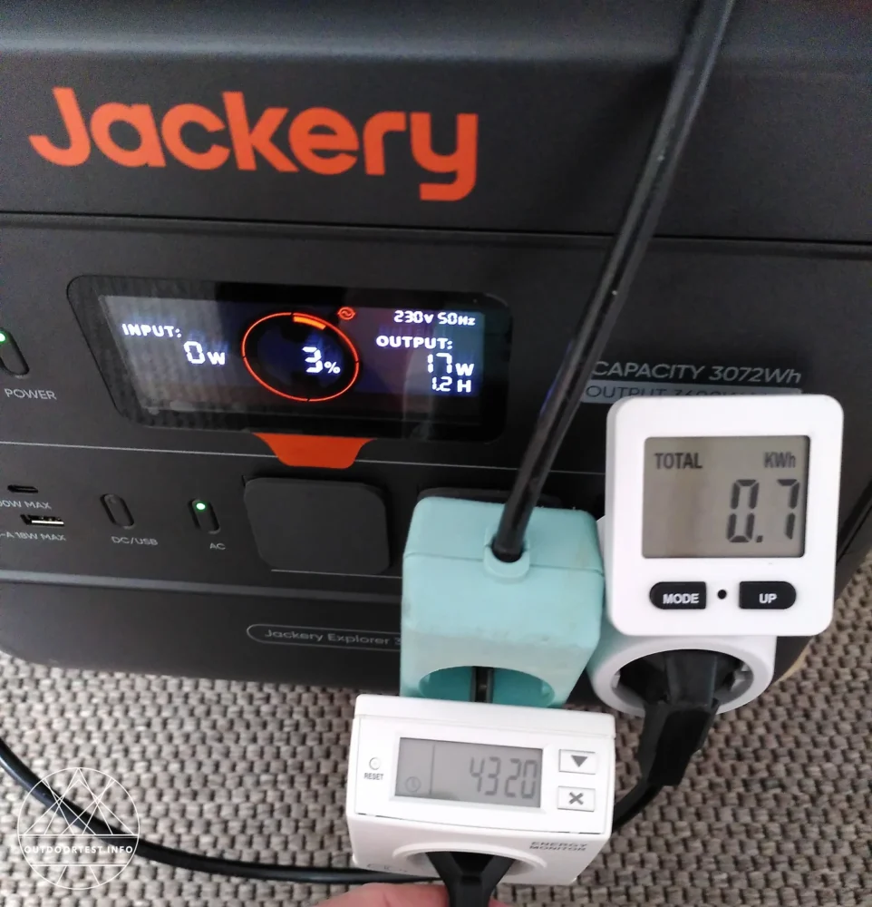 Jackery Explorer 3000 v2 mit SolarSaga 200W