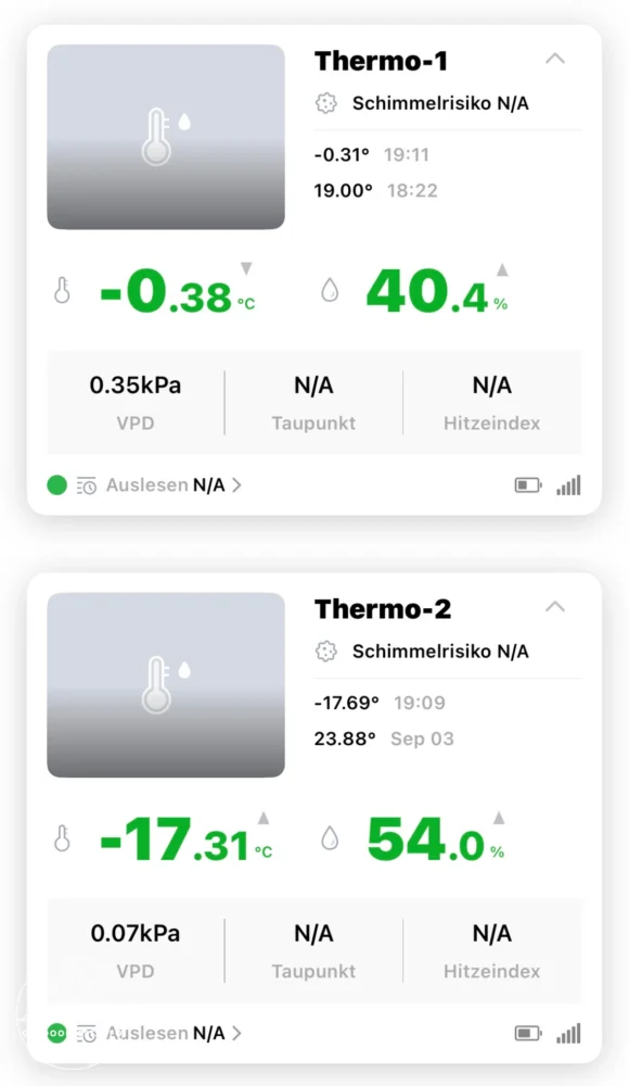 Camelbak - Stoaway™ Isoliertes Reservoir Trinksystem 3L