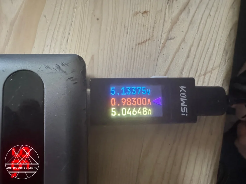 Punii - moenga M Dachzelt