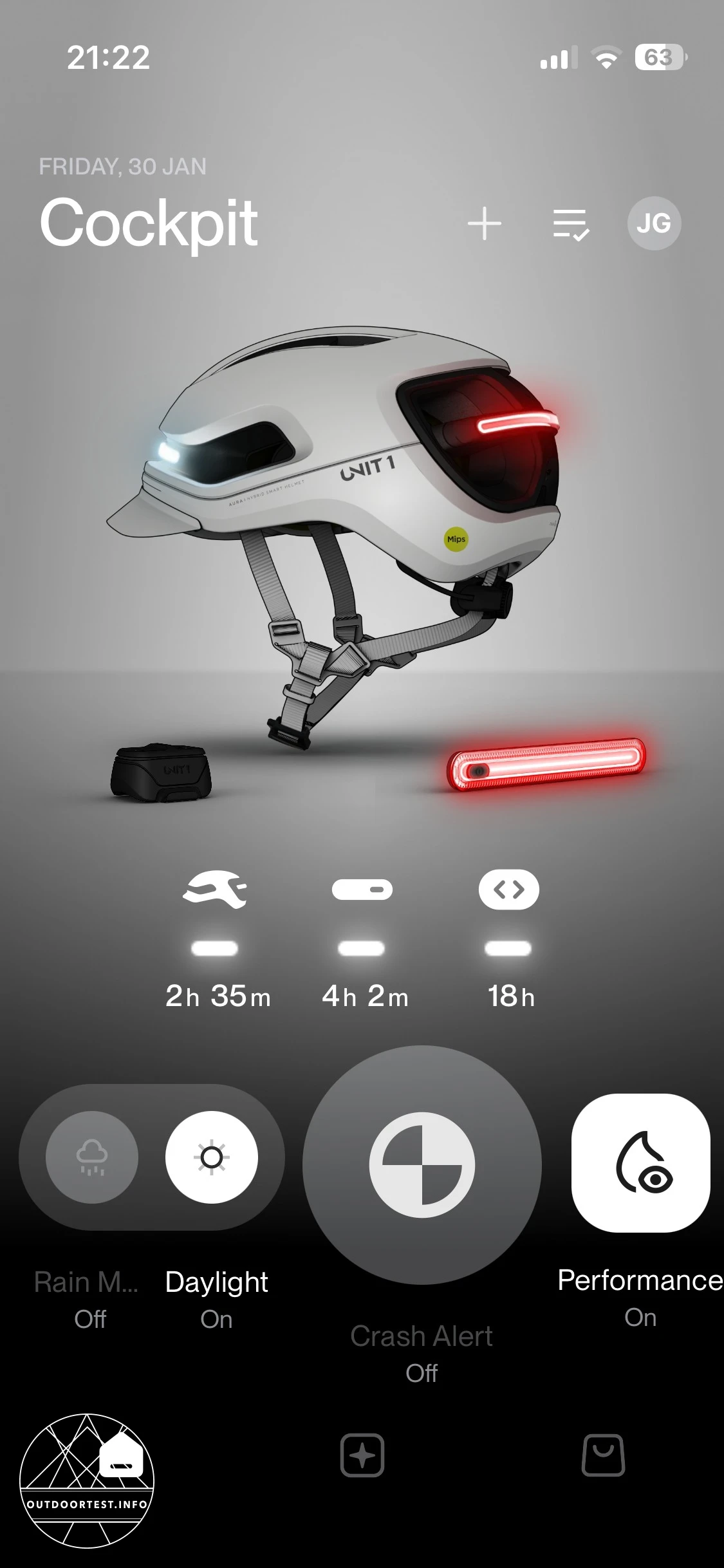 UNIT 1 - Aura Mips Smart-Helm