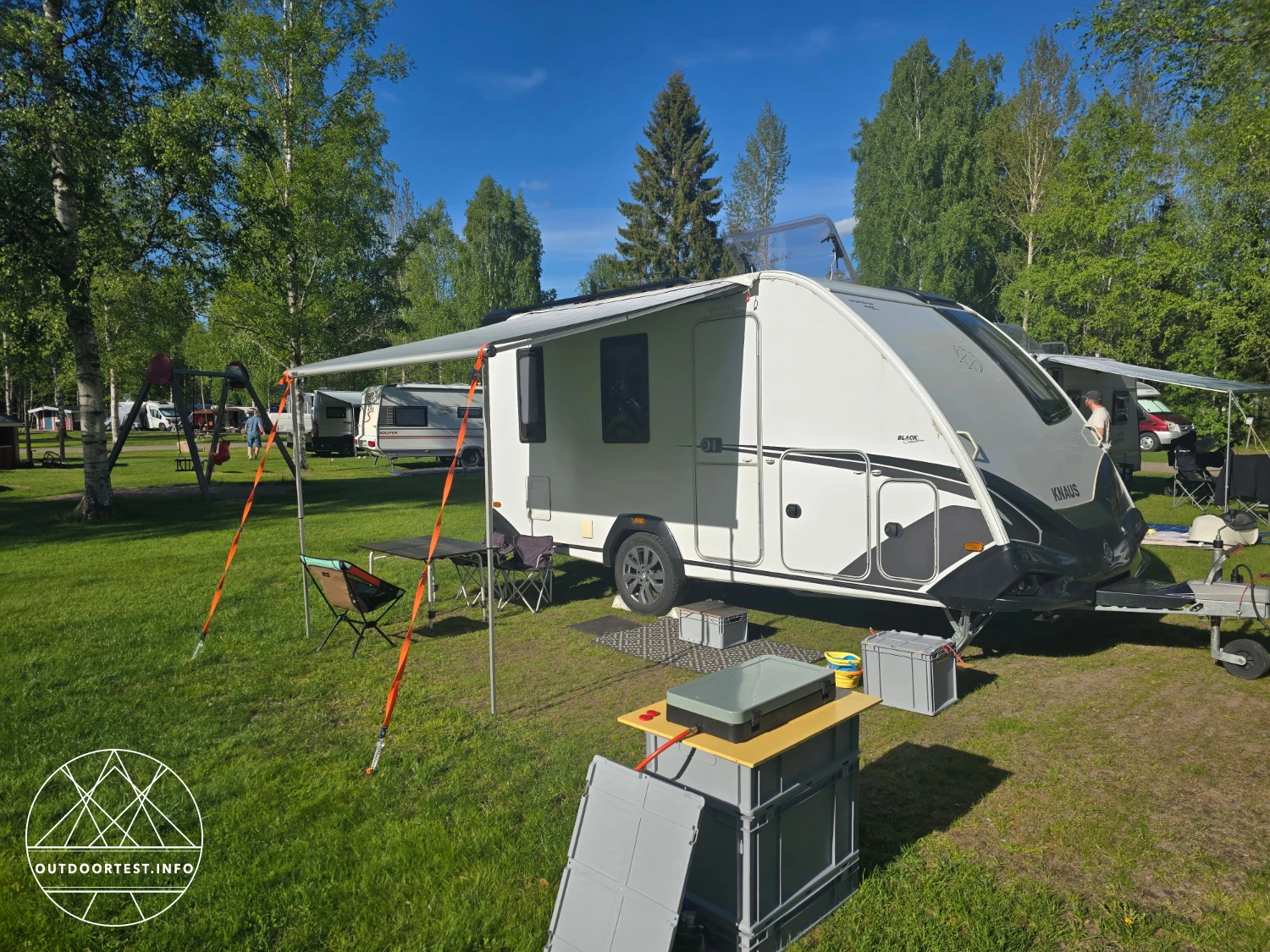 Thule Omnistor 1200 Sackmarkise