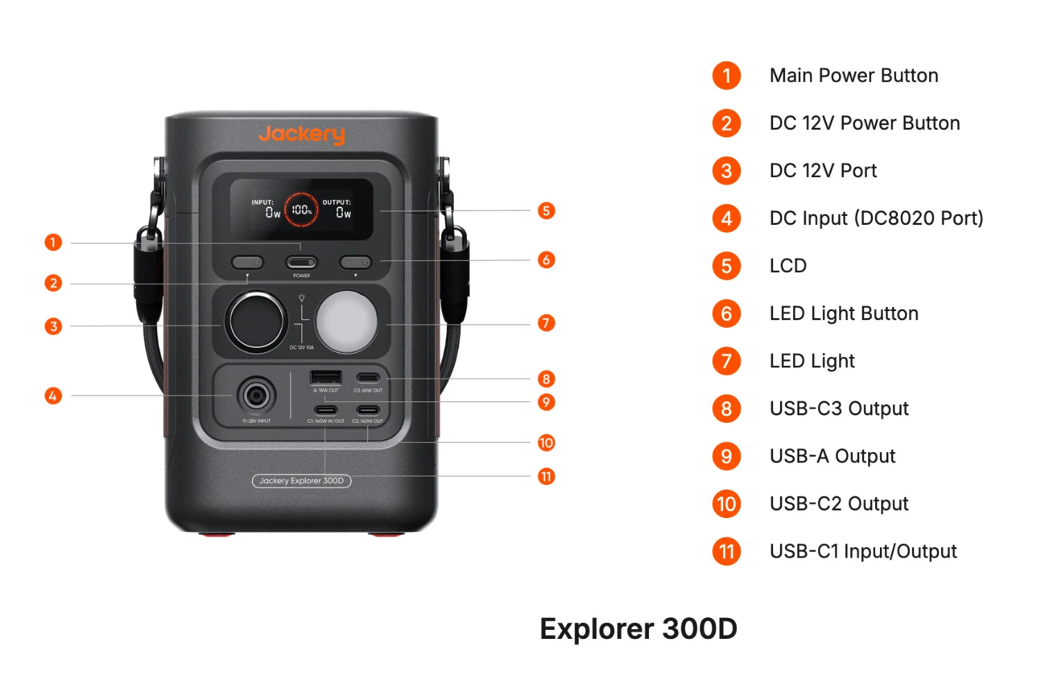Jackery – Bundle: Explorer 300D + SolarSaga 40 Air